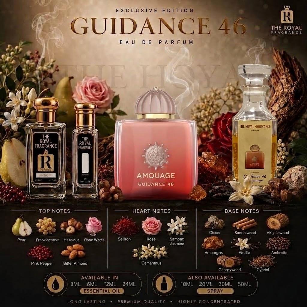 Guidance 46 by Amouage
