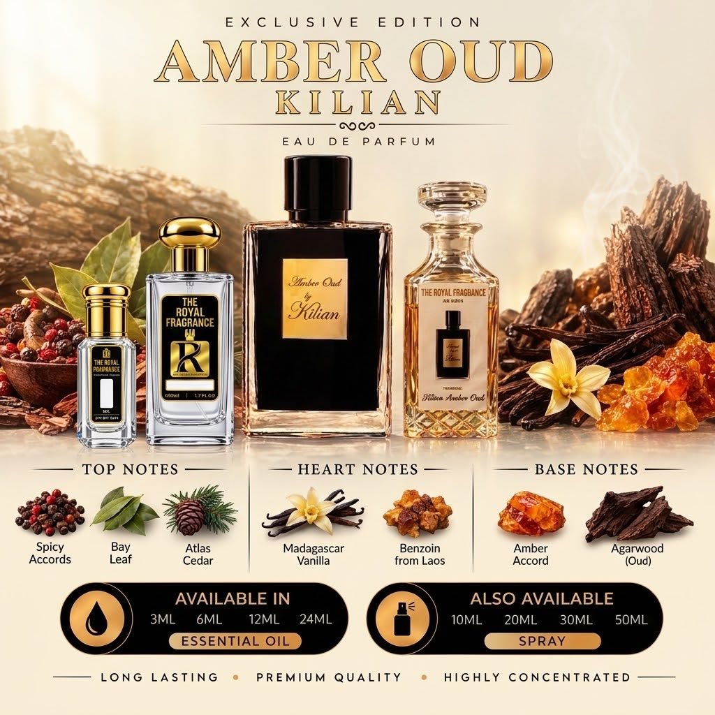Amber Oud by By Kilian